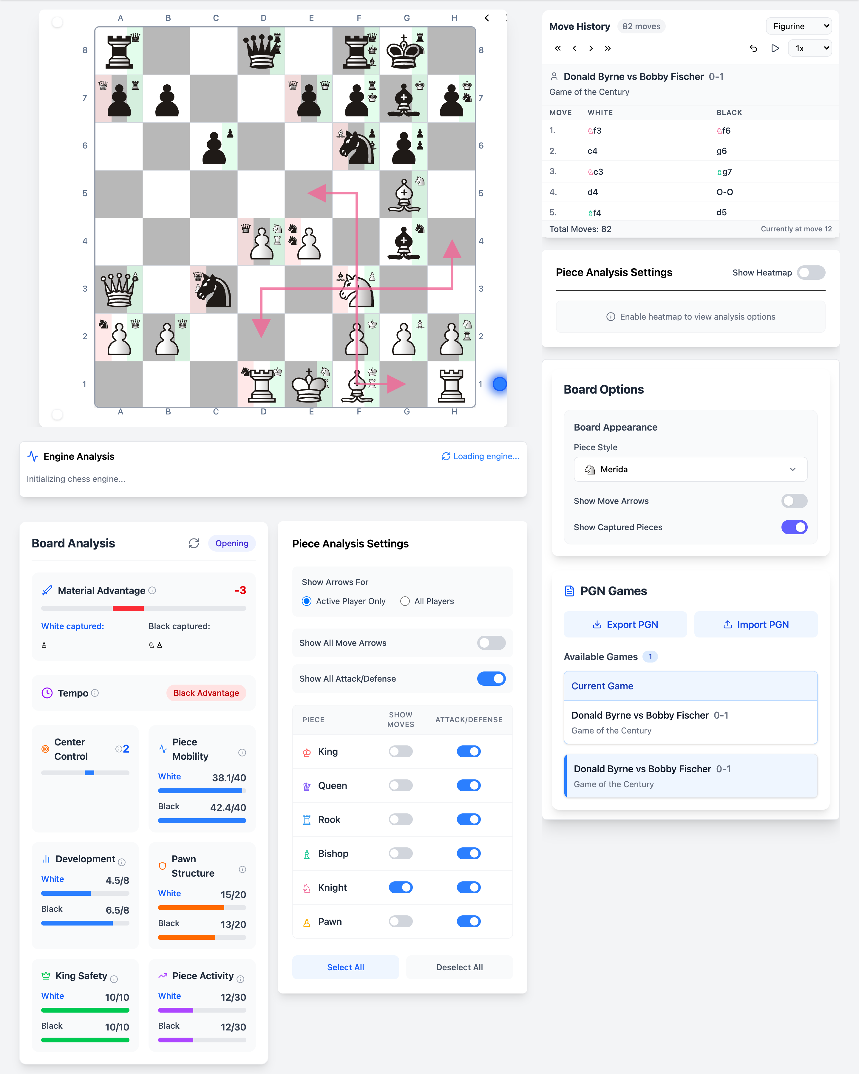 Chessyi static position analysis and piece-level markers